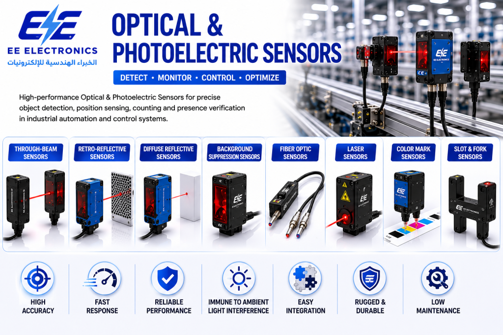 Optical & Photoelectric Sensors