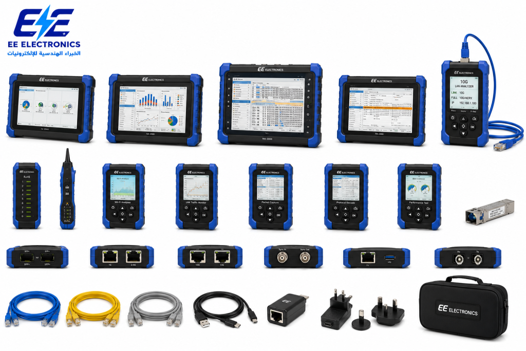 Network Analyzers & Protocol Analyzers